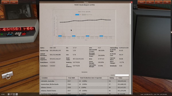 图片[4]-齿轮之城/GearCity（v2.0.0.5）