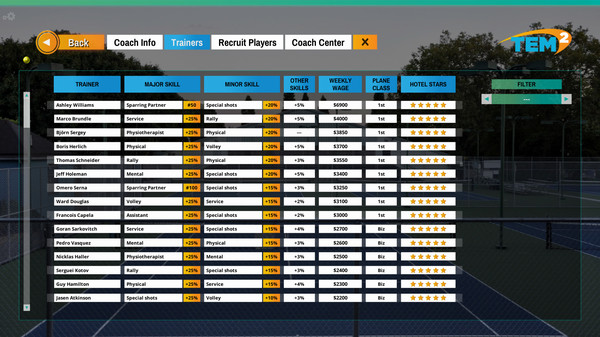 图片[14]-网球精英经理2/Tennis Elbow Manager 2（v1.0e）