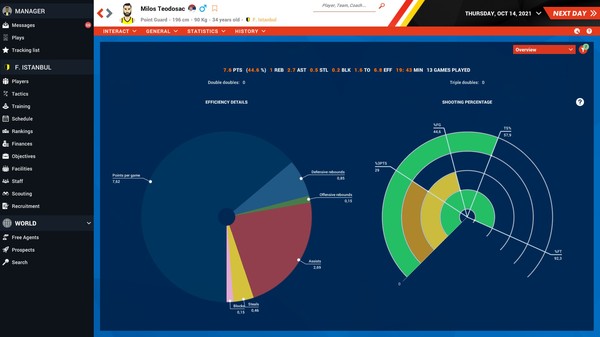 图片[8]-职业篮球经理2022/Pro Basketball Manager 2022