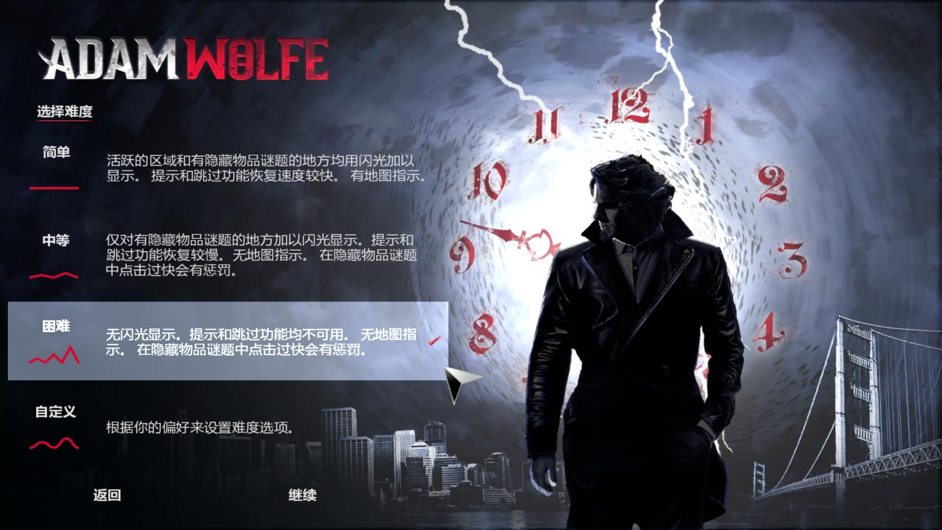 图片[4]-亚当沃尔夫/Adam Wolfe（Build 20210818）