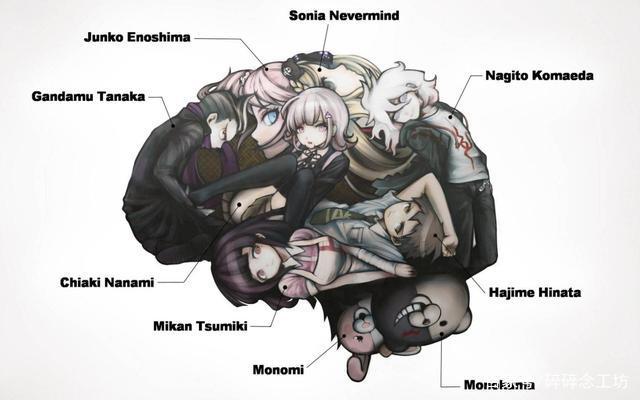图片[16]-超级弹丸论破2：再见绝望学园/Super Dangan Ronpa 2 : Sayonara Zetsubou Gakuen