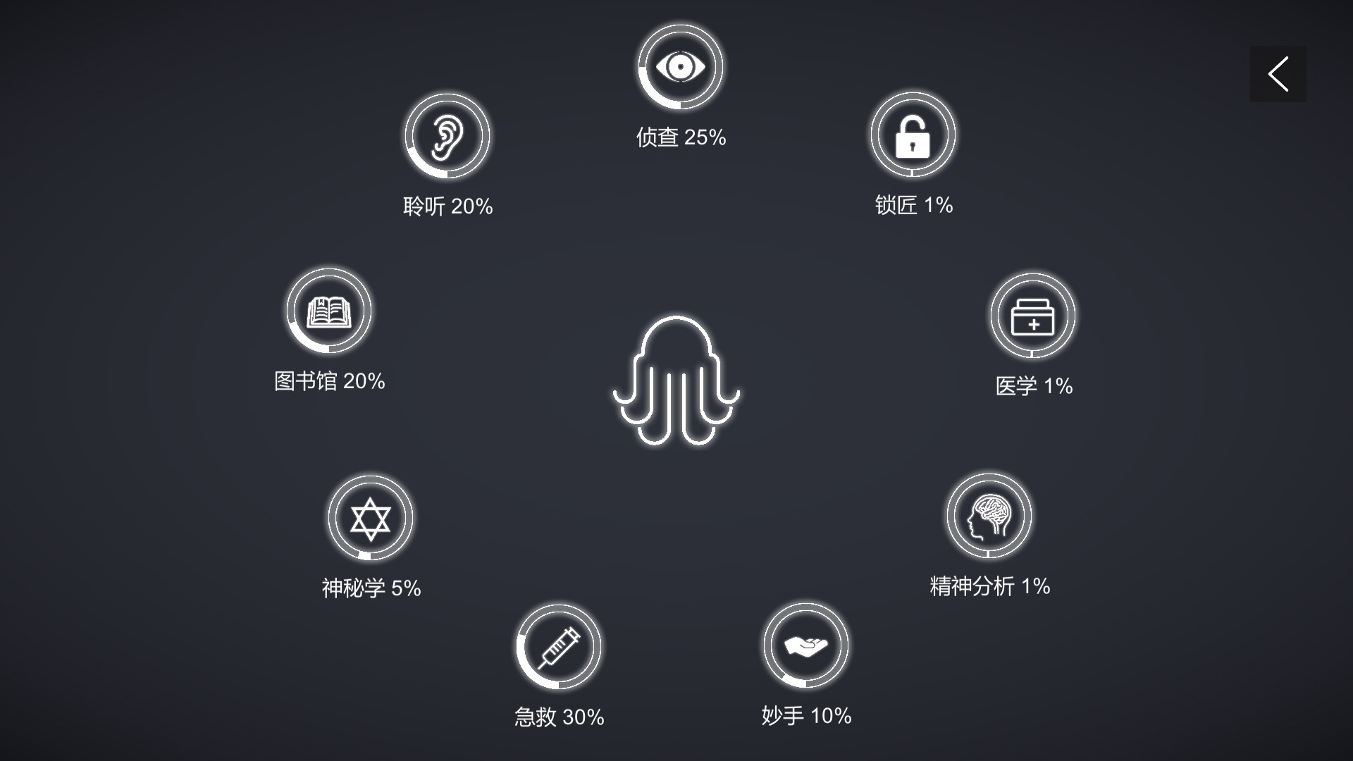 图片[14]-不可名状的地牢