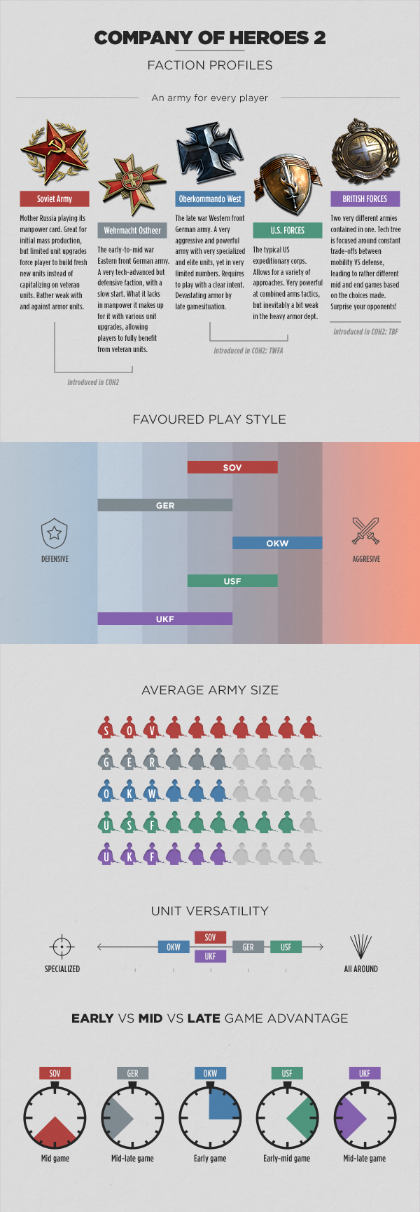 图片[16]-英雄连2/Company of Heroes 2