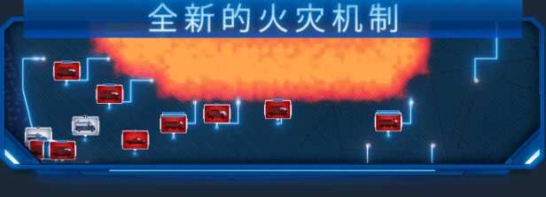 图片[4]-112接线员/112 Operator（整合The Last Duty）