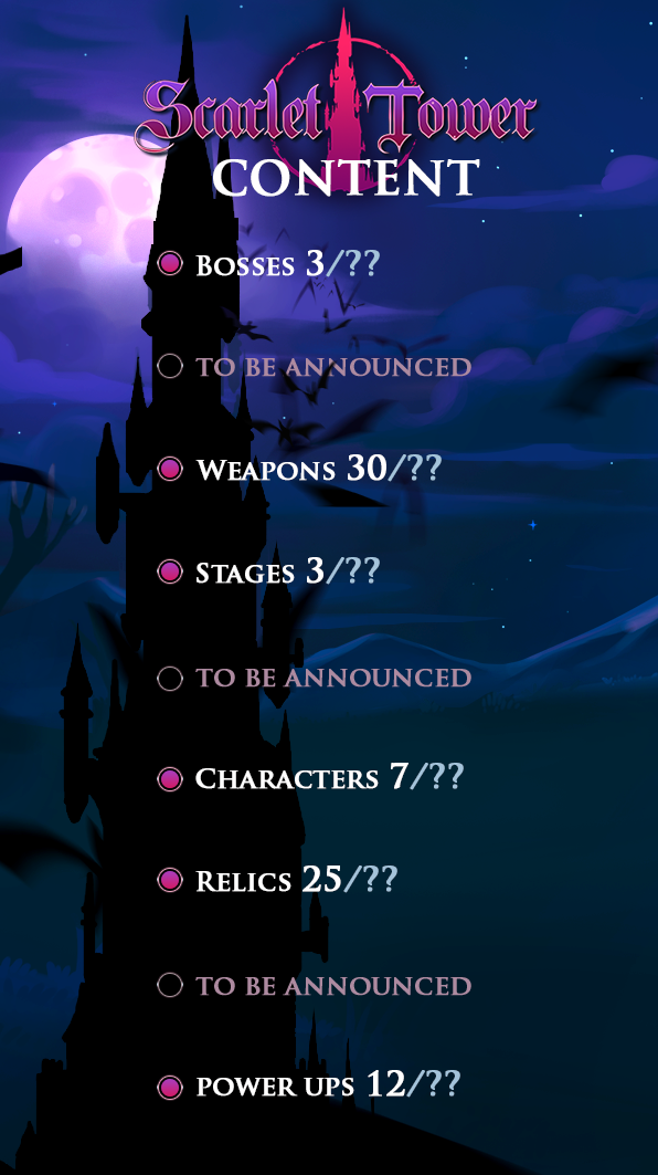 图片[4]-猩红塔/Scarlet Tower (更新v1.0.0)