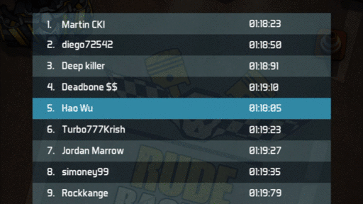 图片[8]-粗鲁的赛车手/Rude Racers: 2D Combat Racing（v5590247）