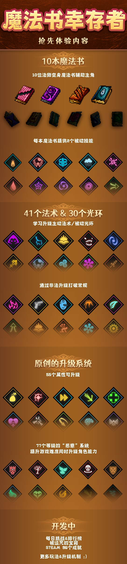 图片[10]-魔法书幸存者/Spellbook Demonslayers