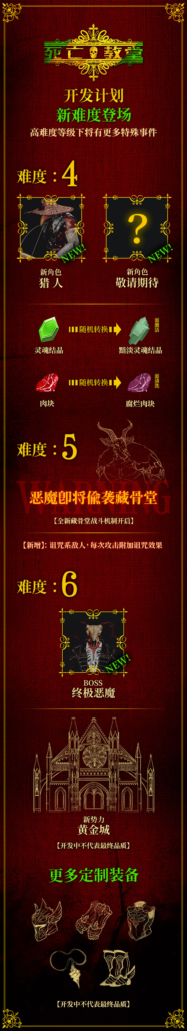 图片[8]-死亡教堂/Corpse Keeper