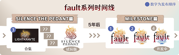 图片[10]-错误的信标：StP LIGHTKRAVTE/fault – StP – LIGHTKRAVTE