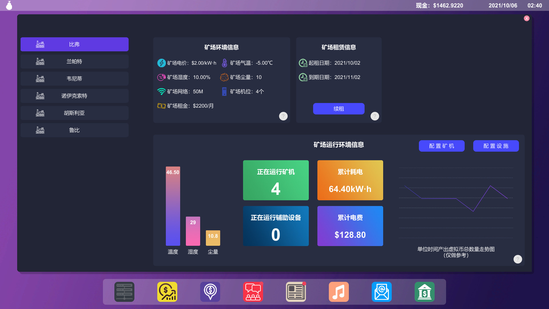 图片[4]-矿老板模拟器