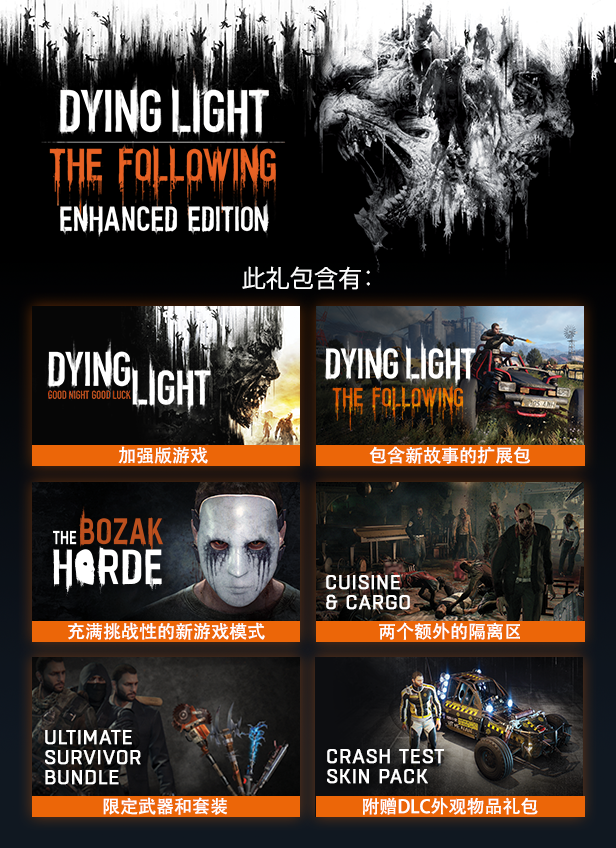 图片[2]-消逝的光芒：信徒增强版/Dying Light（V1.47.0）