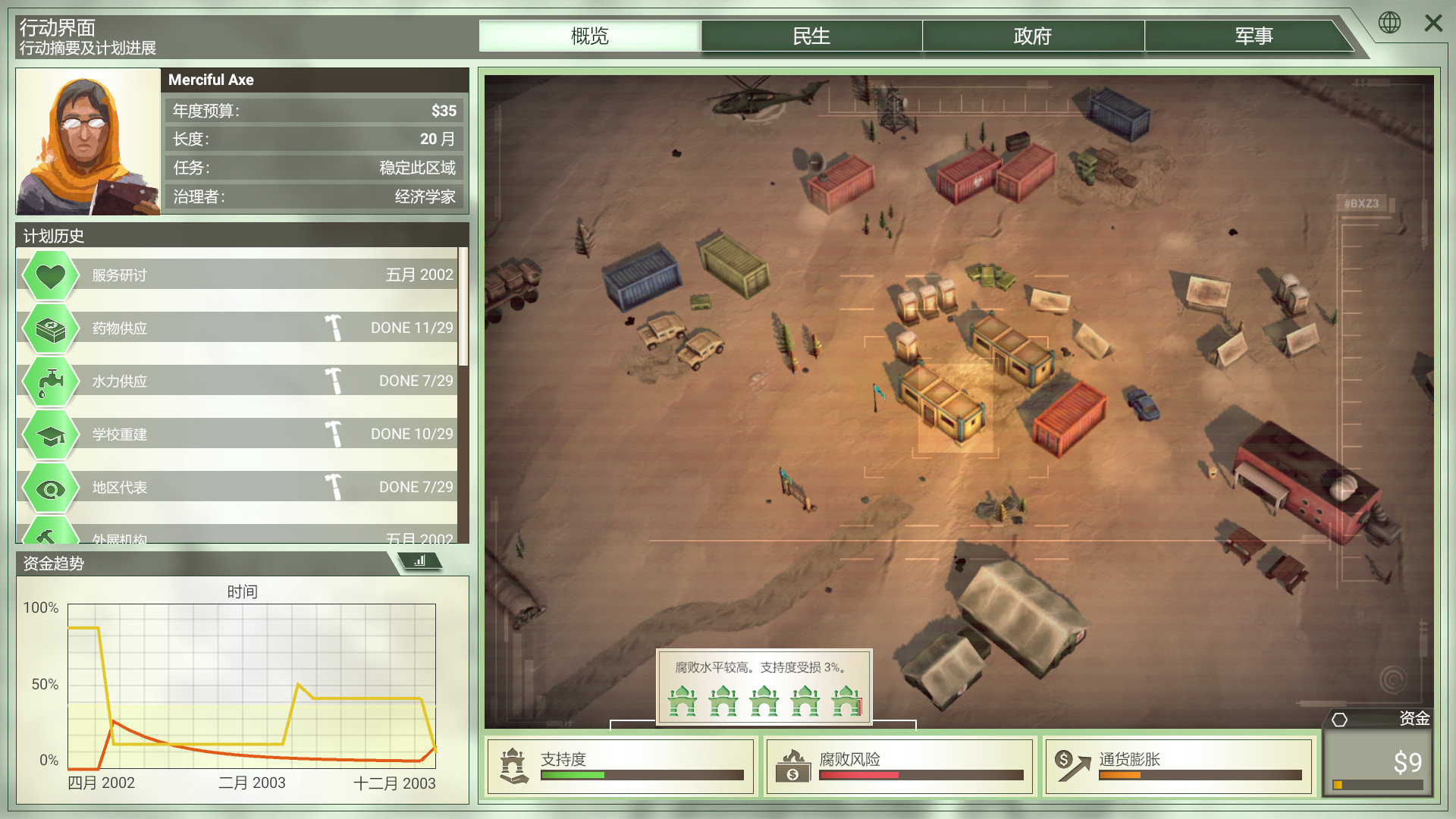 图片[12]-反叛公司:局势升级/Rebel Inc: Escalation（v1.1.2.0）