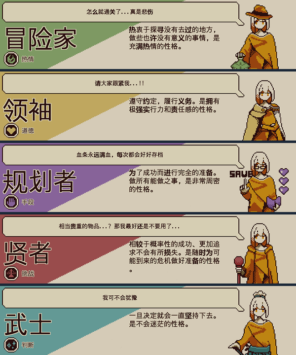 图片[18]-忆我 一个性格测试游戏